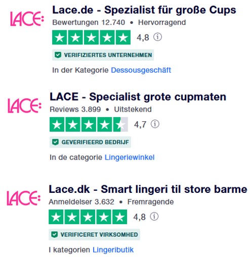 LACE: Große Cups